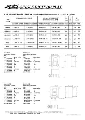 LC5621-11