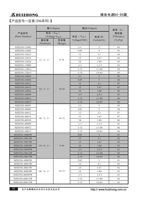 HZD30G-24D12