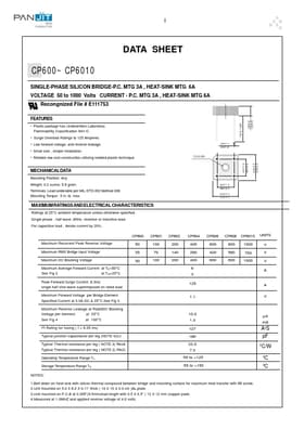 CP600