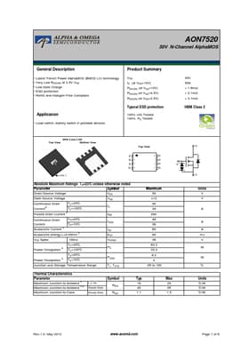 AON7520