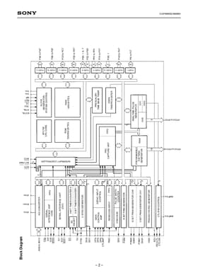 CXP88852