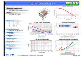 CGJ2B2X7R1E223K050BA