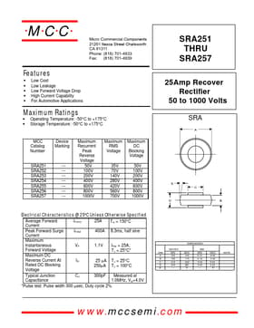 SRA252