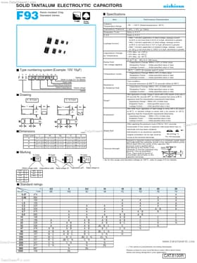 F931V156MNC