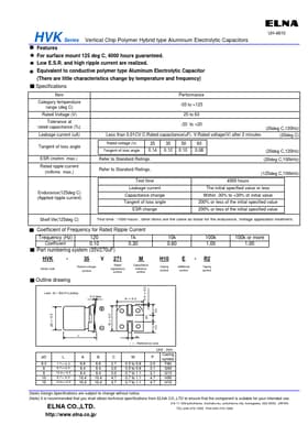 HVK-25V221MG10E-R2