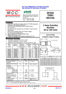 SK36A