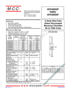 UF5402GP