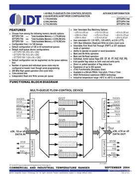 IDT72P51749