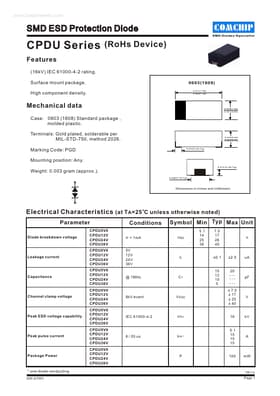 CPDU24V