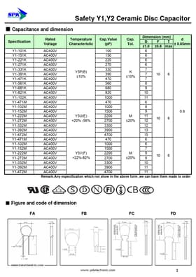 Y1-102M