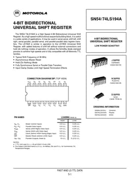 SN74LS194A