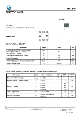 BAT54V