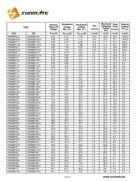 P6SMBF20