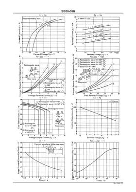 SB80-05