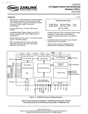 ZL50010