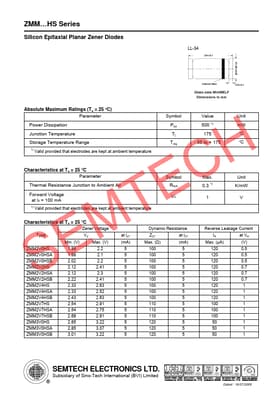 ZMM36HSC