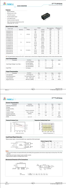 D121515S-2W