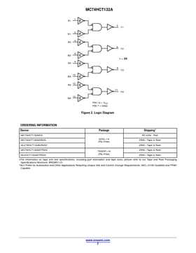 MC74HCT132A