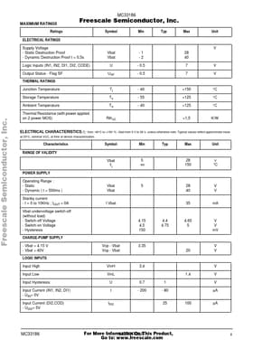 MC33186