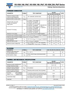 VS-VSKE196-04PBF