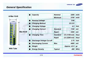 ICR18650-22E