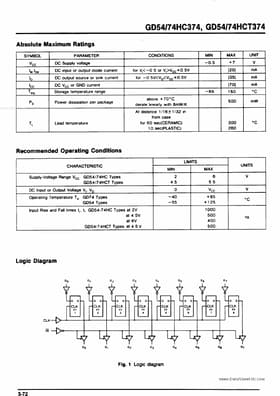 GD74HC374