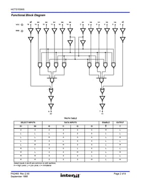 HCTS153MS