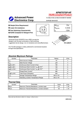 AP96T07GP-HF