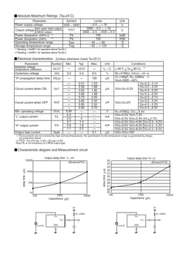 BD4931FVE