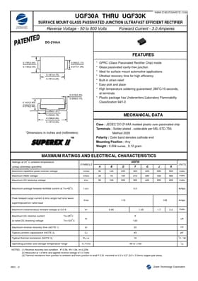 UGF30K