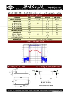 LBN08008