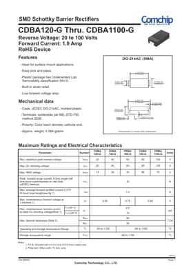 CDBA160-G