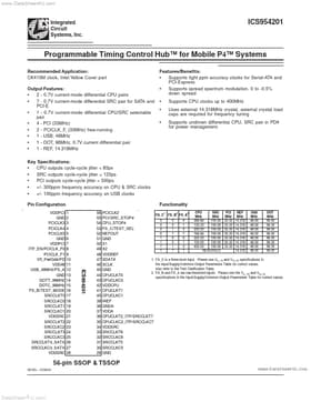 ICS954201