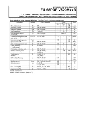 FU-68PDF-520M18B