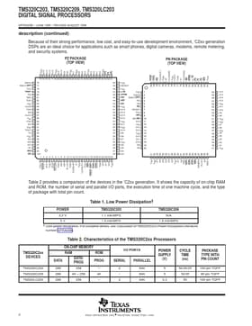 TMS320C209