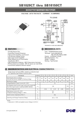 SB1080CT