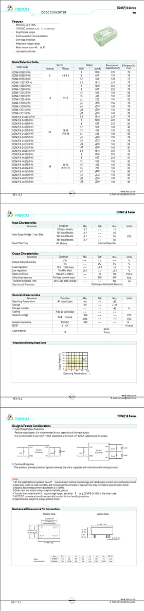 DDM6-24S15