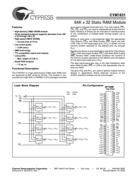 CYM1831