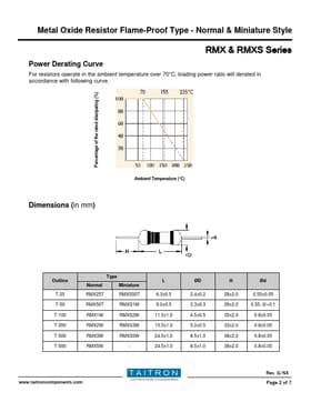 RMX25T