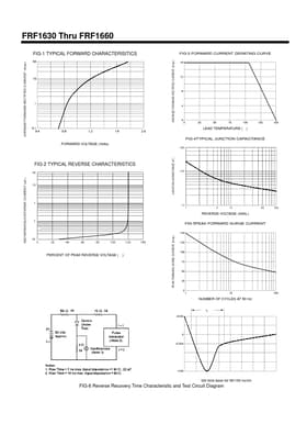 FRF1650