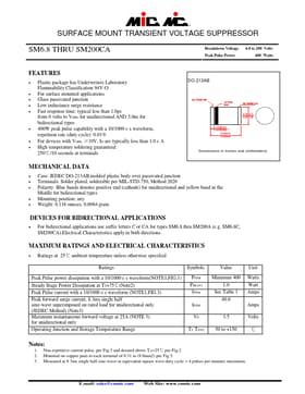 SM47A