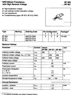 BF869