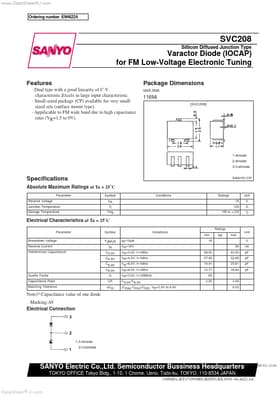 SVC208