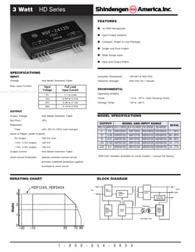 HDF-1215