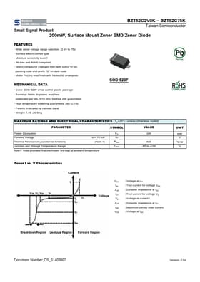 BZT52C15K