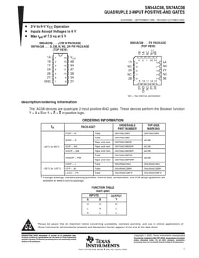 SN74AC08PW