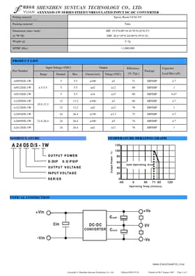 A12xxD-1W