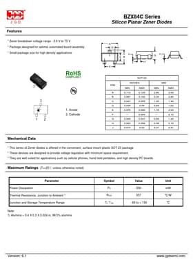 BZX84C16