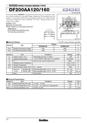 DF200AA120