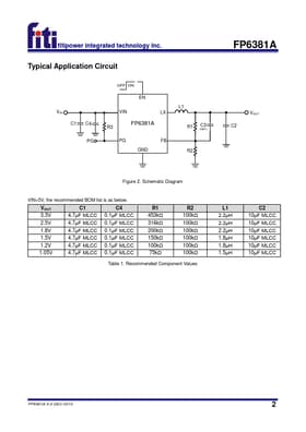 FP6381A